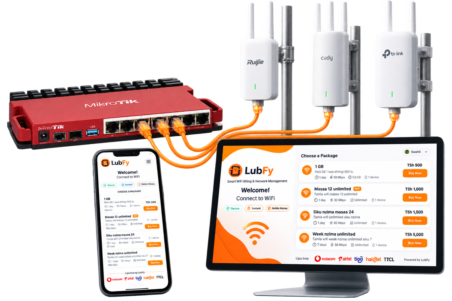 LubFy HotSpot packages on desktop and mobile, with MikroTik hardware and access points
